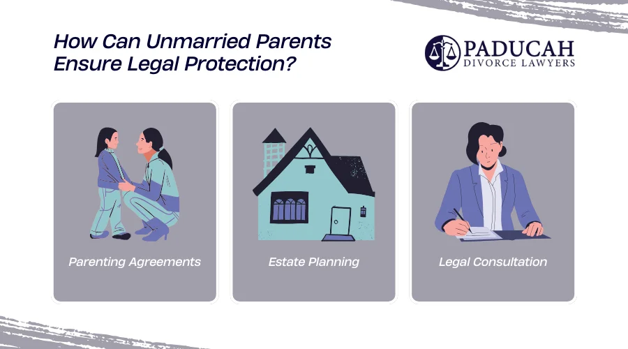 how can unmarried parents ensure legal protection